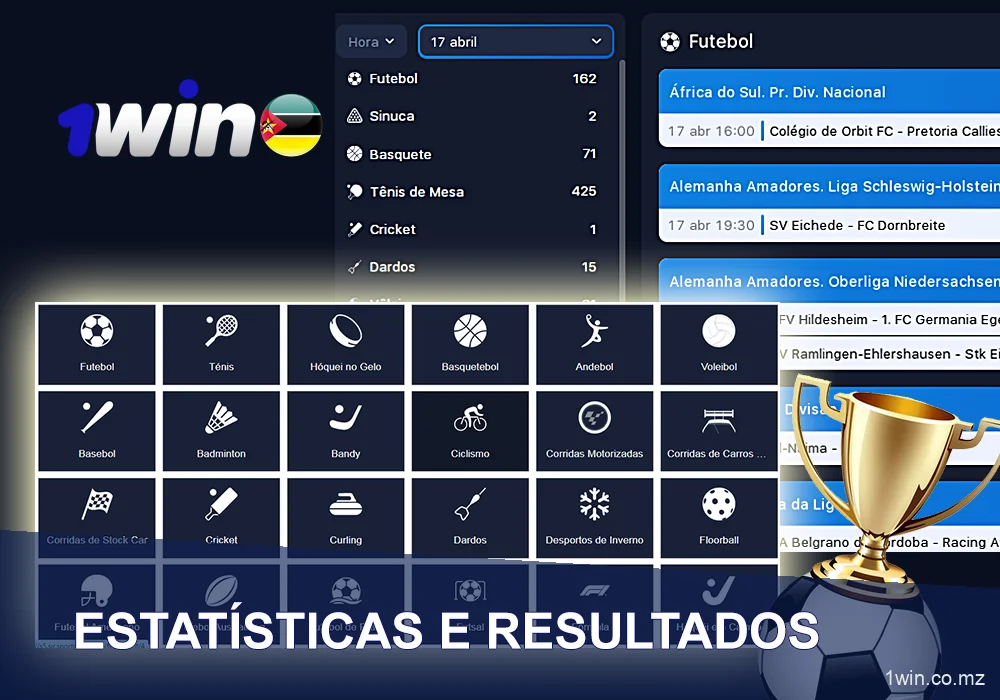 Estatísticas e resultados no 1win