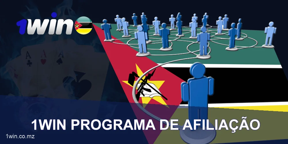 Programa de Afiliados 1win em Moçambique